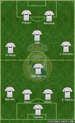 Real Madrid 18591_Real_Madrid_C_F_