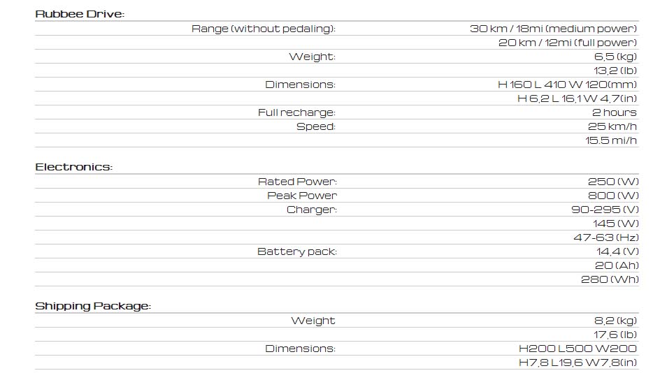 Kit tipo velosolex de contacto directo con la cubierta; la forma más sencilla de electrificar tu bicicleta Rubbee-specs