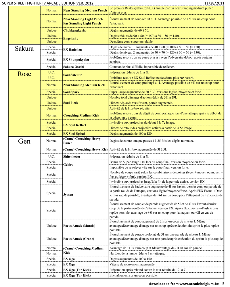 Super Street Fighter IV Arcade Edition Ver.2012 Ssf4aev2012_cl05fr