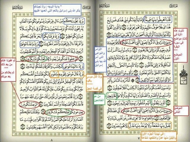 طريقة لتثبيت حفظ سورة البقرة جميل جدا Hwaml.com_1335816840_719