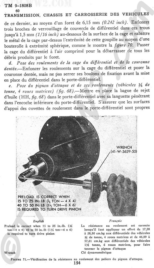 réglages des ponts TM9-1808BFR3