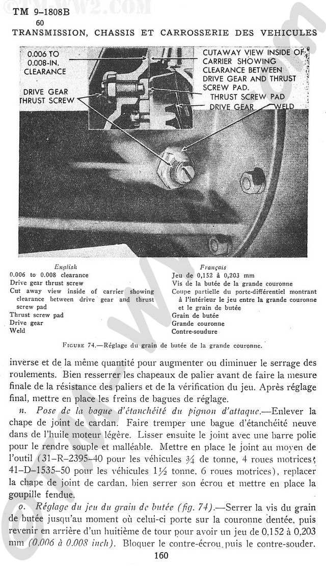 réglages des ponts TM9-1808BFR9