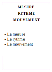 Mesure, Rythme, Mouvement