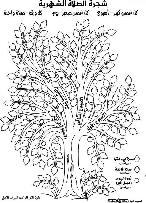 شجرة الصلاة ... للأطفال A96f4b53e31d2526cf045c4bb5382a92