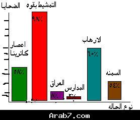 مفهوم( الشباصة )البكلة 332558_11241802563