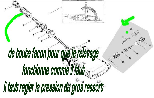 probléme relevage tef 20 - Page 3 30.446