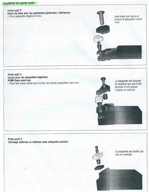 mécanique générale - Page 2 11.113