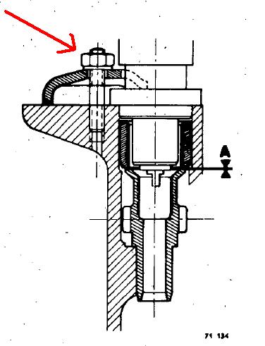 moteur tourne mal 03.32