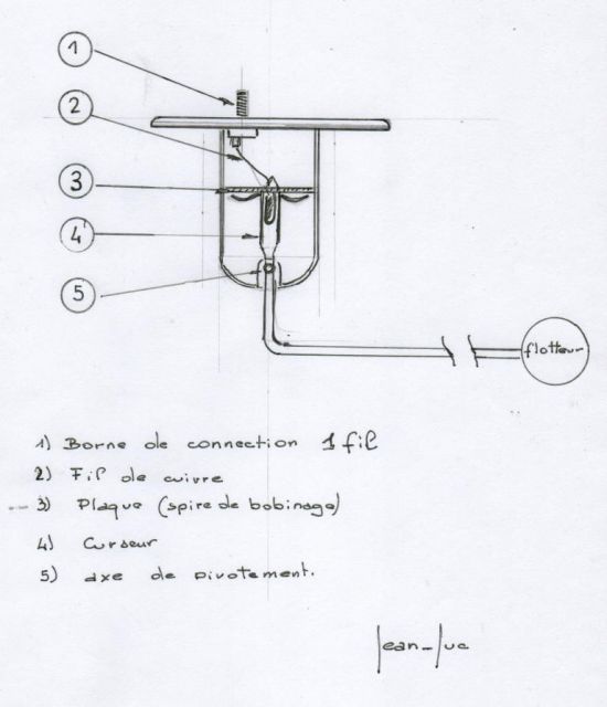 Jauge à essence    Tof 02.13