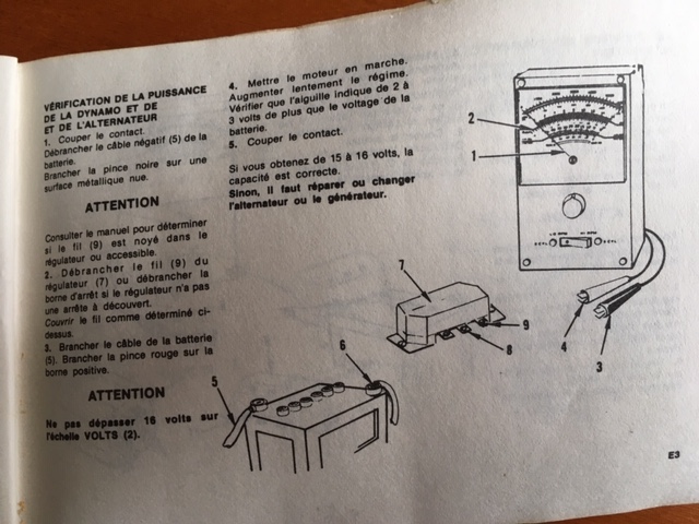 Dwellmetre et tachymètre 06.25