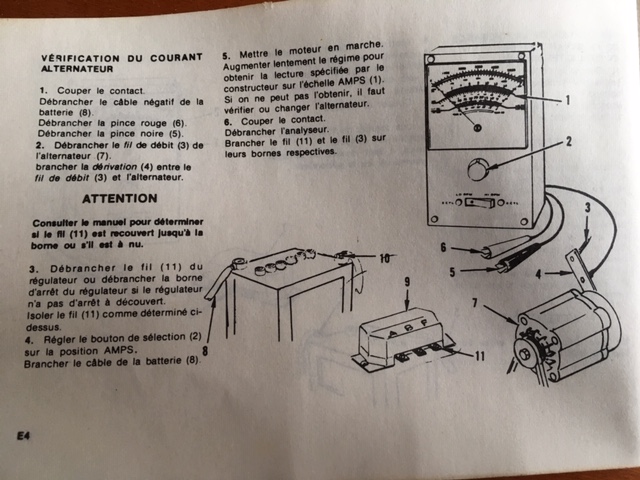 Dwellmetre et tachymètre 06.26