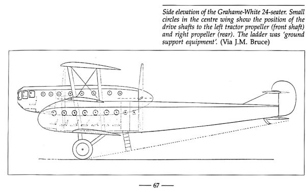 Twins, Zwillings, Jumeaux et autres bifuselages - Page 3 12.32