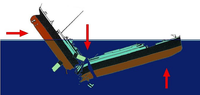 La proa del titanic salio del agua 2F507269F31D4FEF6B991E4FEF6B52