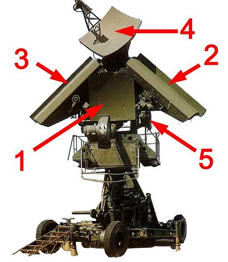 S-125 Pechora 2M 24504E38E6344FCB86CB324FCB86B7