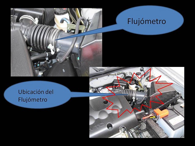 Flujómetro 244E738A56284E5B8C85204E5B8A7C