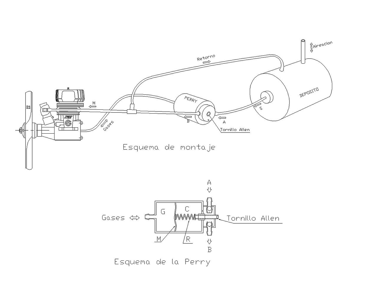 Bomba Perry 28538ECC5B31531DEE622F531DEE60