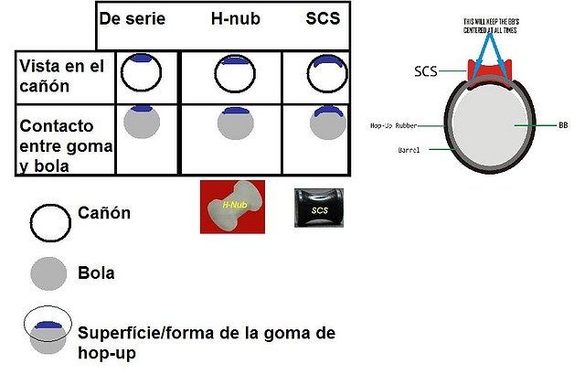 Las Gomas de Hopup 2B4DA7F555354D3EEB96374D3EEAAE