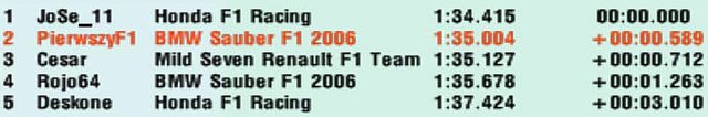 2 - F1 2006 Malaysian GP - Página 2 019cee5e39b883a586012563298b1719o