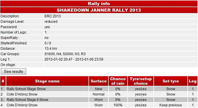 VIRTUAL EUROPEAN RALLY CHAMPIONSHIP 2013 160b3ec39778f7df0ac72f4da56c3e54o