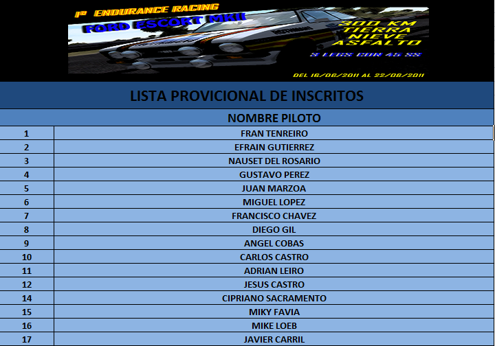 1ª ENDURANCE SOLO ESCORT MKII  - Página 2 3623c86c902cac555996b537f33f0994o