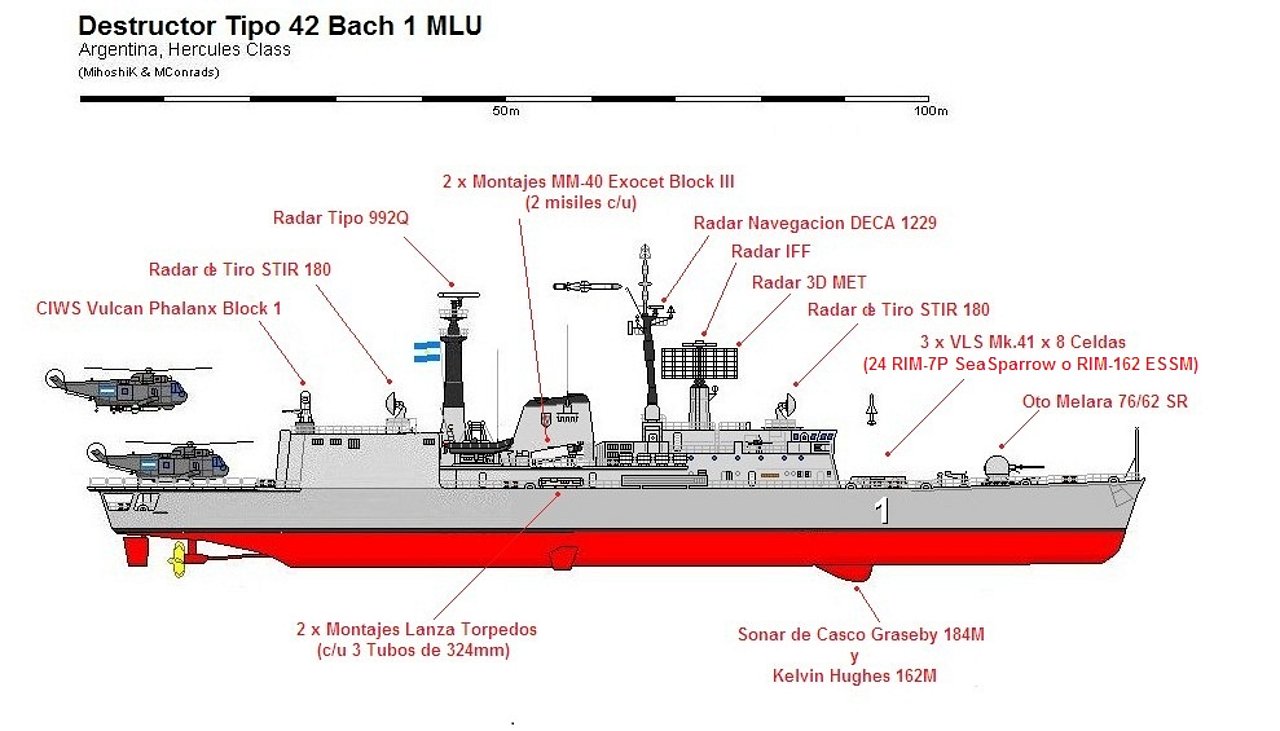 MODERNIZACION de los Destructores Clase Almirante Brown (Meko - 360), Corbetas Clase Espora (Meko -140) y TRHE (T-42) - Página 2 373dca532bc07484fe885a00db350892o