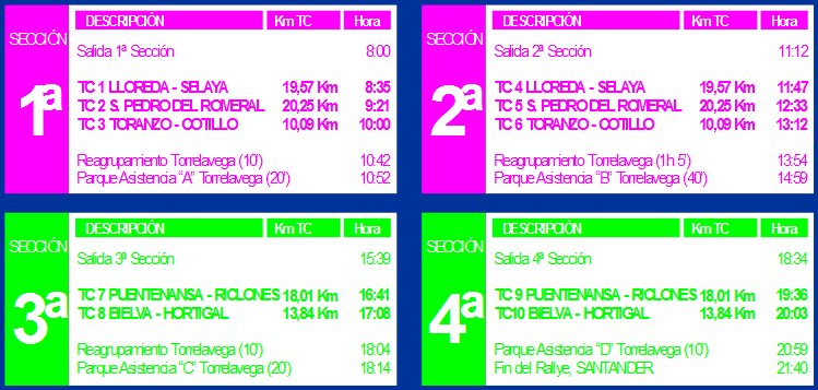 29º RALLY CANTABRIA INFINITA. 38b415905a5efe2e6f0d094d6992fecco