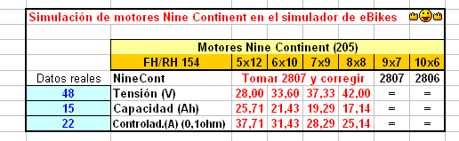 Utilidades varias (proyecto en evolución) Nine Continent 432cf503f1a6a64256ae2ad0f0af662eo