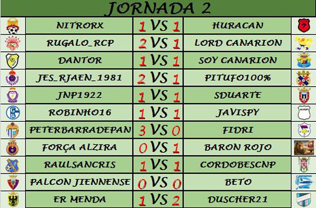 CARRUSEL JORNADA 2 553c10de83d800a398e58fc95e54073fo