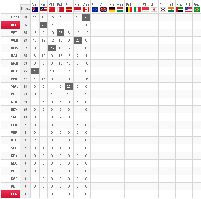 GP de Europa (Valencia) 6750e83316401d322fb0ea55ffef6b8co