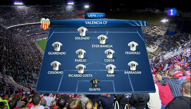 Champions League 2012/2013 - Grupo F - J5 - Valencia CF Vs. Bayern Múnich (360p) (Castellano) (Caído) 675bed155c4aa2591c0dbd3049543388o