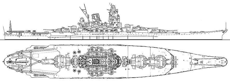 Dispositionde l'artillerie secondaire du projet A-150? 6d76e754a5d1fa6bf460ddf257b45ee9o