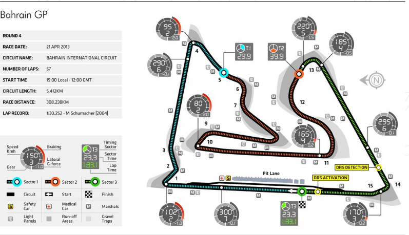 Gran Premio de Bahreín 2013 8f203bd9d3003557717cba13c9eed922o