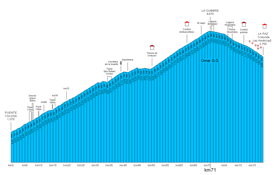 Vuelta a España Fantástica - Página 7 91cf9a1b1162764b8c63508b495f1a11o