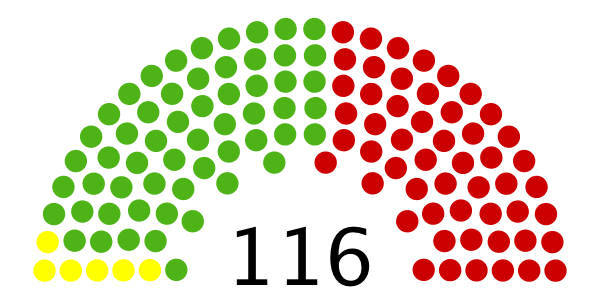 Elecciones Laurel 38 - Página 2 A112c47c3d3c977b8aae110eb4297c15o