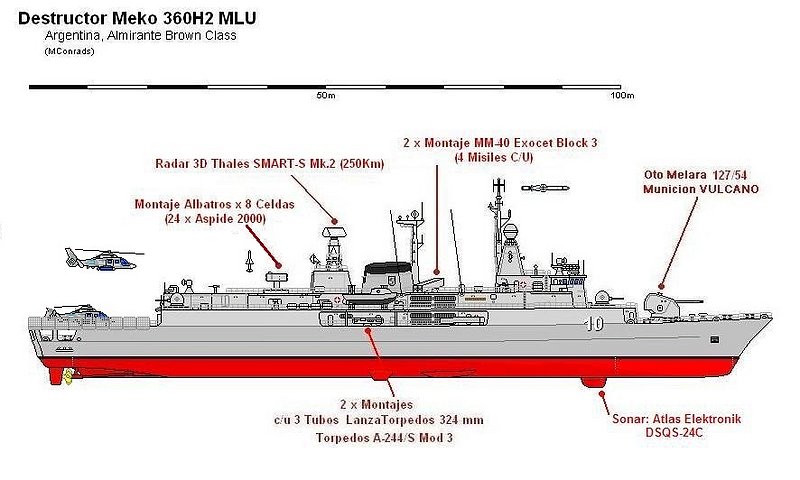 Fuerzas Armadas de Argentina - Página 2 A43a2bd5ecd7d43152b1f22c3b46a324o