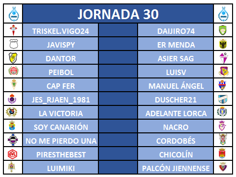 Pronósticos Jornada 30 (11-12 Marzo) C152ceb14b0dc9ae0c656b6e11622e1eo