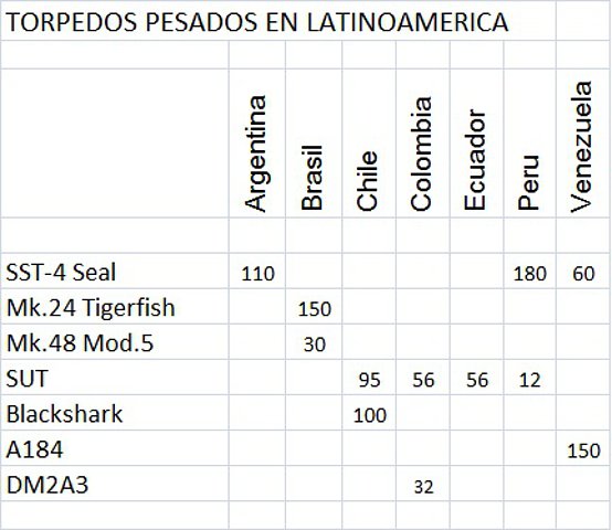  Novedades del A.R.A San Juan  - Página 7 Ec467505855fbe6d48fc4b12b980b7c8o