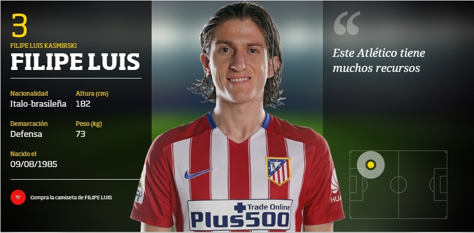 Filipe Luis (2010-2014 y 2015-2019) - Página 3 Ee597f2a9ad67b0499163264c7d29dfeo