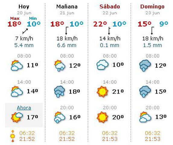 Si no hubiera sido por Maroto F3ce453f031f5e08ae8a225aaaecb1c0o