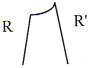 les anomalies de la conduction auriculo-ventriculaire RR