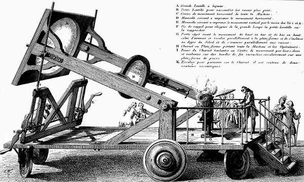 [Question] Grecs de Syracuse Lavoisier