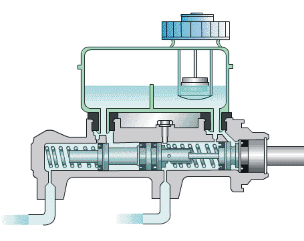 freio - Opalao sem freio Cilindro_mestre_duplo