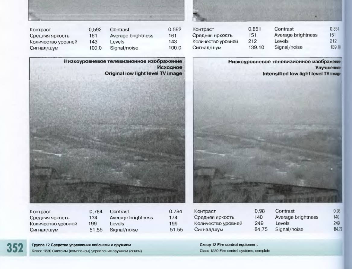 Ka-52 in Russian Air Force - Page 12 Qd882psj