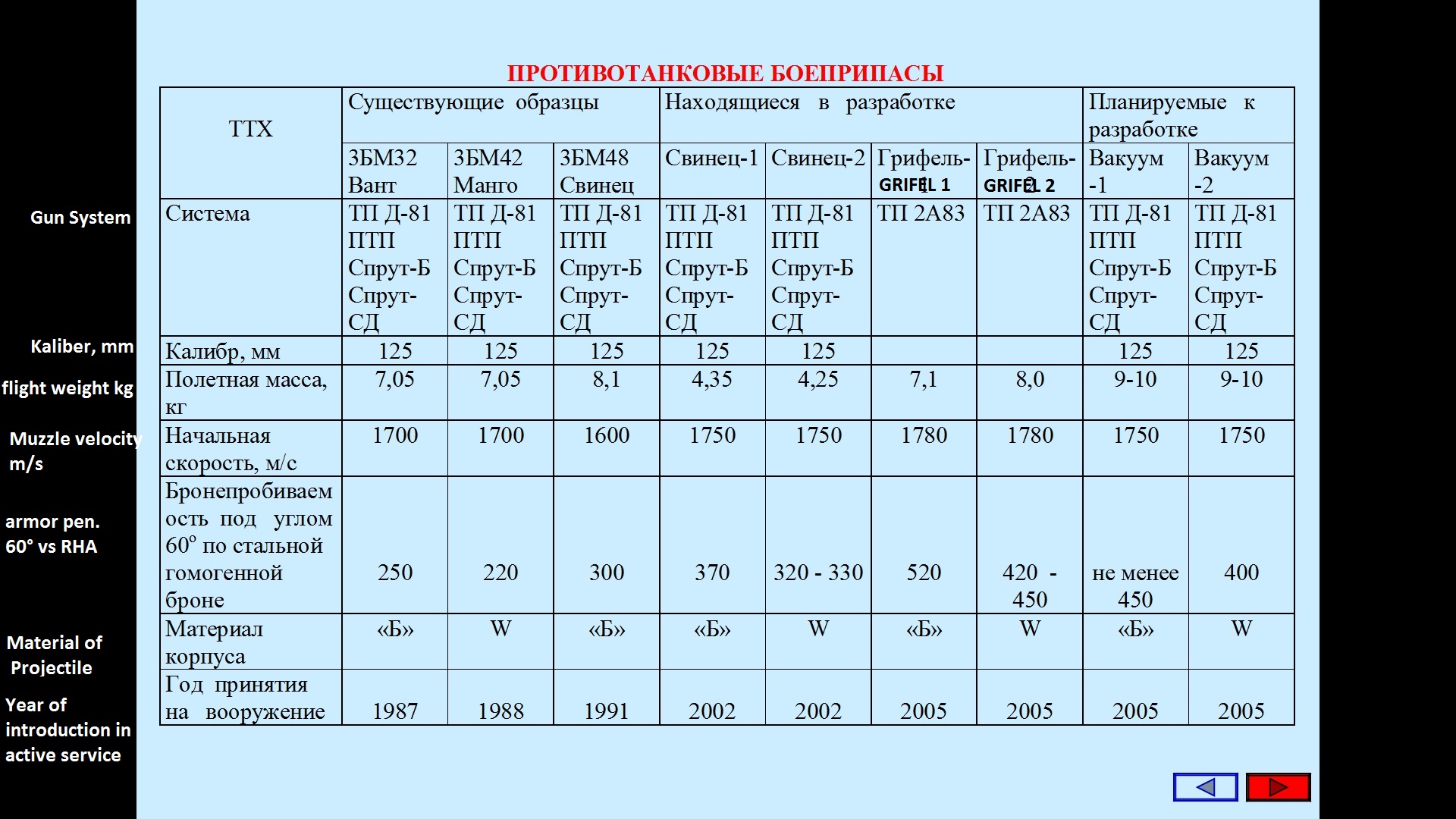 [Official] Armata Discussion thread #3 - Page 10 52ysqujn