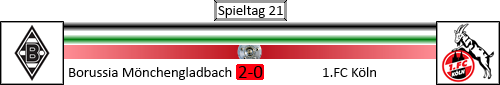 Borussia Mönchengladbach - Schwarz - Weiß - Grün, ein Leben lang! - Seite 2 Vxpyg484