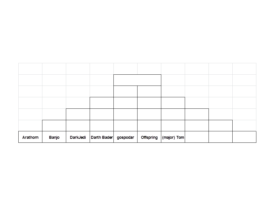 6. X-Wing Liga Saison - Eröffnung - Seite 2 P4pbmq4j