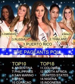 Tag missintercontinental2015 en Reinas de Belleza ❀ ELITE BEAUTIES - Página 7 Cyz69r5g