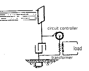 motor de agua - Energia libre con alternador de auto y motor Bedini - Página 13 Tesla-radiant-energy-02