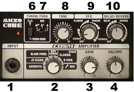 Roland Micro cube, posez moi des questions - Page 2 ROLANDMicrocubecontrols