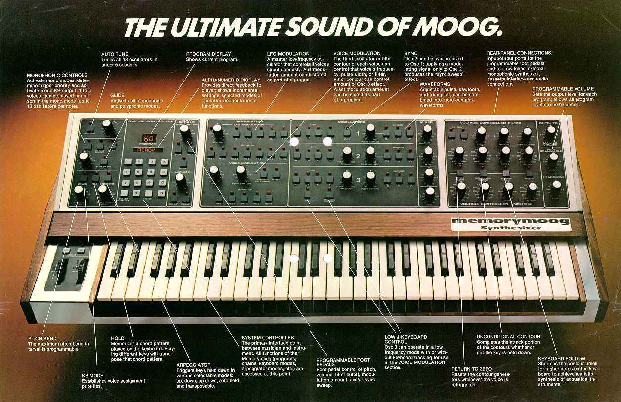 Musica electrónica y high-end Memory_moog_ad_lg